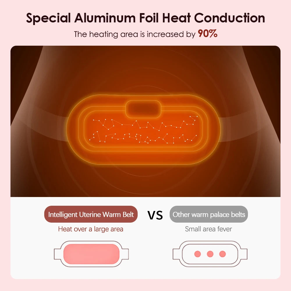 Heated Massage Warming Palace Belt for Girls during Menstrual Period Auntie Nuangongbao Intelligent Heating Waist Massage Device